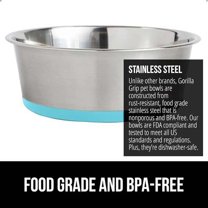 GORILLA GRIP Dog Bowl, Holds 6 Cups (48 fl oz), Heavy Duty Metal Food and Water Bowl for Feeding Dogs and Cats, Dishwasher Safe, Rust Resistant Stainless Steel, BPA Free Rubber Base, Turquoise