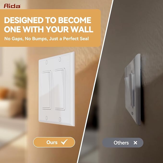 AIDA 2-Gang Decorative Wall Plates, Standard Size 4.53" H x 4.57" L, Unbreakable Thermoplastic, UL Listed - 4 Pack, Glossy White for Outlets & Switches