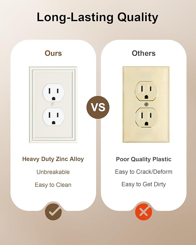 6-Pack Duplex Outlet Cover, Durable Solid Zinc Alloy Decorative Switch Plates and Outlet Covers, Light Almond Wall Plates for Electrical Outlets, 1 Gang Receptacle Cover, Corrosion Resistant