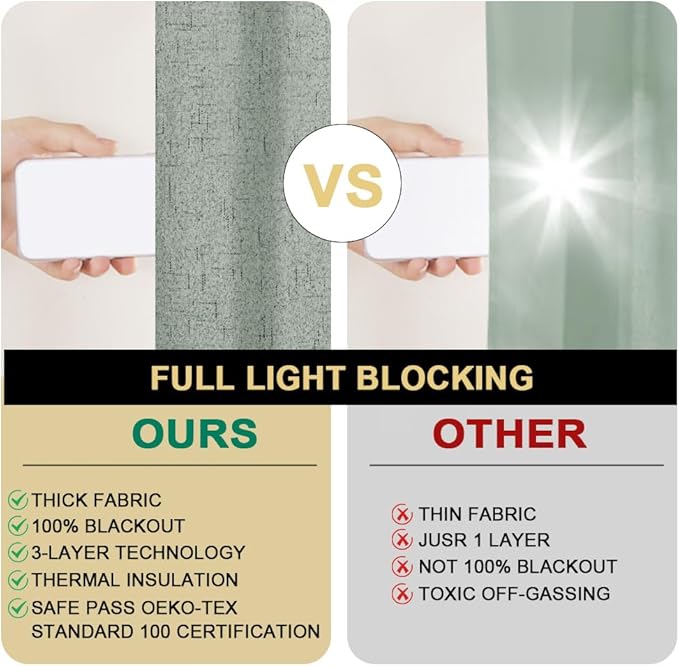 PrinceDeco Blackout Curtains for Bedroom 96 Inches Long Linen Look Curtains for Living Room Black Out Curtains Room Darkening Thermal Curtains with White Liner Backing for Nursery Decor,Green Bay