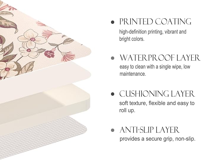 ISAENNE Grey Green Placemats Set of 6,Rectangular PVC Placemats, Waterproof and Heat-Resistant Botanical Floral Pattern,Decoration for Kitchen,Dinning,Parties, Holiday,12"*17"
