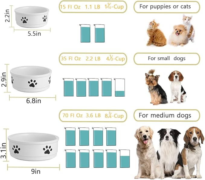 Sweejar Ceramic Dog Bowls with Paw Pattern, Dog Food Dish for Medium Dogs, Porcelain Pet Bowl for Water 35 Fl Oz (Fog Blue)