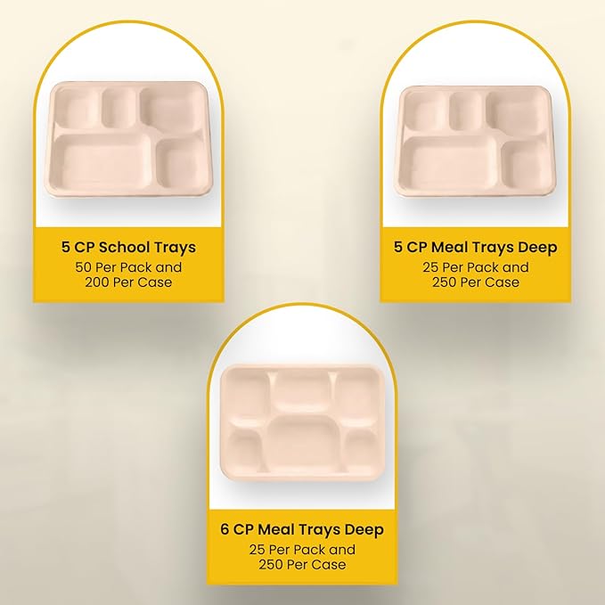 Pack of 250 6-Compartment Deep Meal Tray – Eco-Friendly, Biodegradable, Microwave & Freezer Safe – Ideal for Catering, Takeaway & Events – Bulk Pack – Sustainable Disposable Tableware