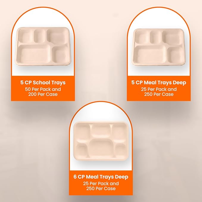 case of 200 5-Compartment School Tray – Eco-Friendly, Biodegradable, Microwave & Freezer Safe – Ideal for Catering, Takeaway & Events – Bulk Pack – Sustainable Disposable Tableware