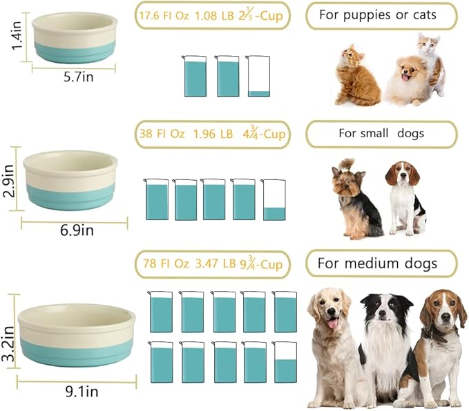Sweejar Ceramic Dog Bowls, Dog Food Dish for Small Dogs and Cat, Heavy Duty Porcelain Pet Bowl for Canned Food and Water 17 Fl Oz （Gray）