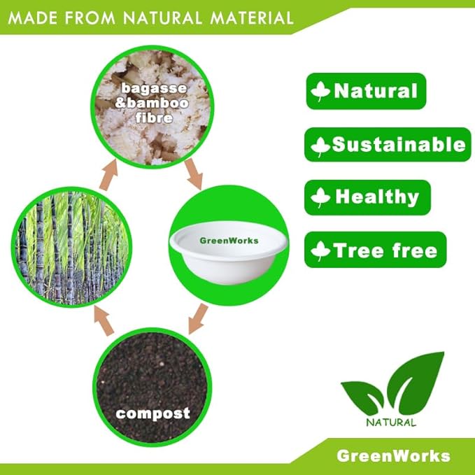 GreenWorks 100 Count 32 OZ Compostable Bowls, Natural Biodegradable Bagasse and Bamboo fiber Paper Bowls