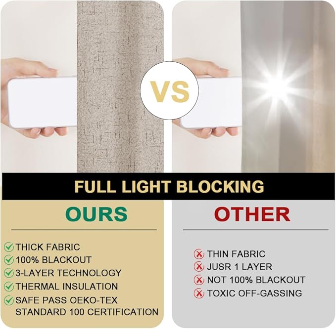 PrinceDeco 100% Blackout Curtains for Bedroom 84 Inches Long Linen Blackout Thermal Drapes Privacy Protection Room Darkening Window Curtain with White Liner, 2 Panels Set, W42 X L84,Stone