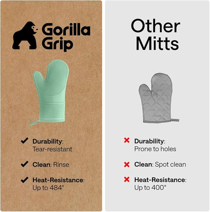 GORILLA GRIP BPA-Free Soft Silicone Oven Mitts, Heat Resistant and Waterproof Cooking Gloves, Thick Cotton Lining, Flexible Gripping for Baking Grilling, Kitchen Potholders Set of 2, 12.5x8.3, Mint