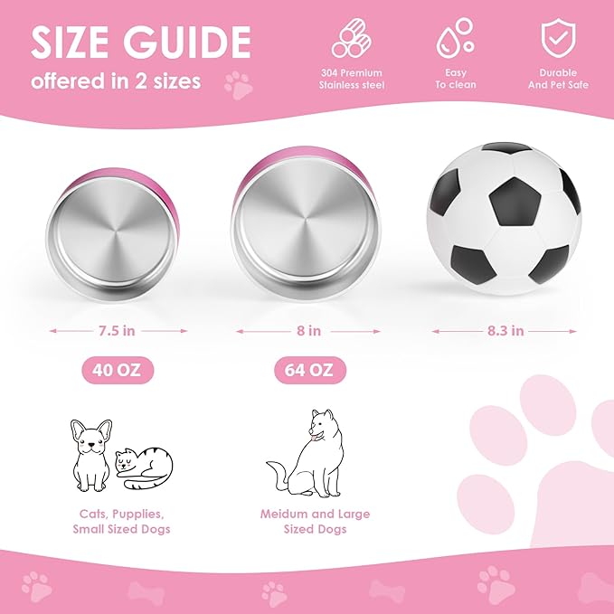 IKITCHEN Dog Bowl for Food and Water, 64 Oz Stainless Steel Pet Feeding Bowl, Durable Non-Skid Double Wall Insulated Heavy Duty with Rubber Bottom for Medium Large Dogs (64 Ounces/8 Cup, Pink)