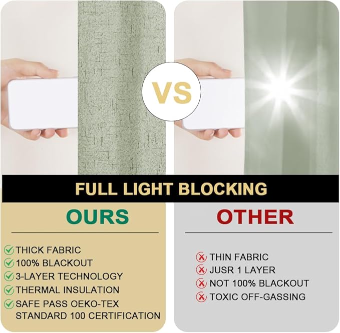 PrinceDeco 100% Blackout Curtains 84 inches Long for Bedroom Linen Texture Blackout Curtains for Living Room Solid Window Treatment Drapes with White Liner Grommet Room Darkening Curtains,Sage,2 Pack