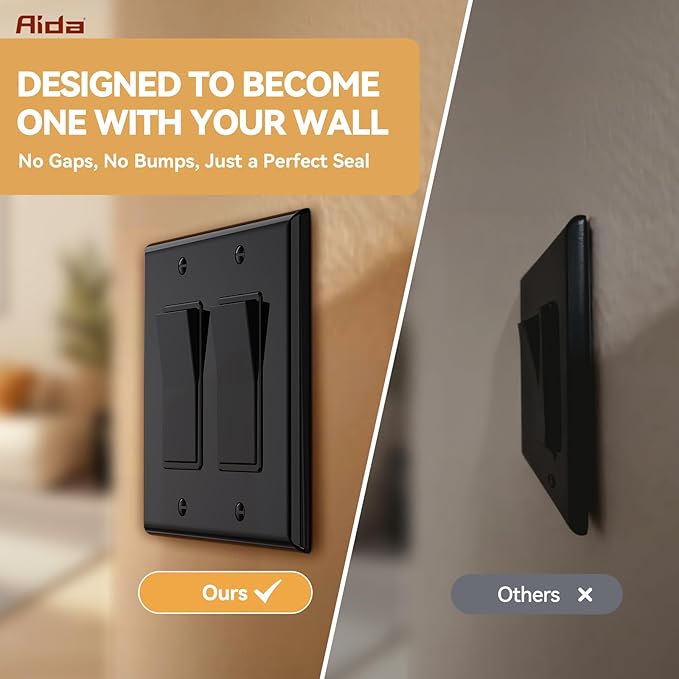 AIDA 2-Gang Decorative Wall Plates, 4.88" H x 4.94" L - Unbreakable Thermoplastic Faceplate Cover for Outlets and Switches, UL Listed - (1 Pack, Glossy Black)