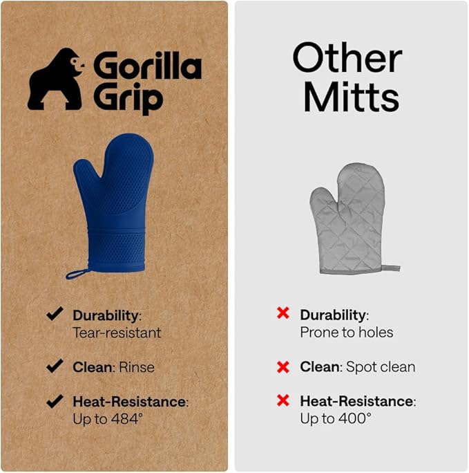 GORILLA GRIP BPA-Free Soft Silicone Oven Mitts, Heat Resistant and Waterproof Cooking Gloves, Thick Cotton Lining, Flexible Gripping for Baking Grilling, Kitchen Potholders Set of 2, 12.5x8.3, Blue