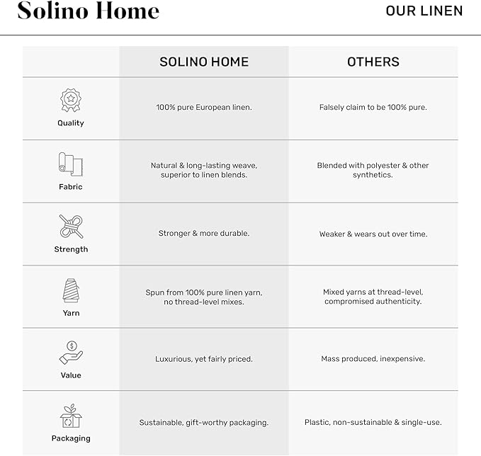 Solino Home Linen Napkins Set of 4-100% Pure Linen Silver Cloud Dinner Napkins Cloth 20 x 20 Inch for Winter - Fete, Handcrafted and Machine Washable