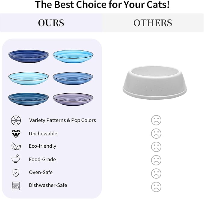 Selamica Ceramic Cat Food Bowl, 6 Inch Cat Bowls Whisker Friendly, Shallow Wide Kitten Plates for Food and Water, Set of 6, Gradient Blue