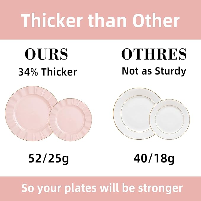 72PCS Pink Plastic Plates, Heavy Duty Disposable Party Plates with Gold Rim, 36 Dinner and 36 Dessert for Parties and Wedding
