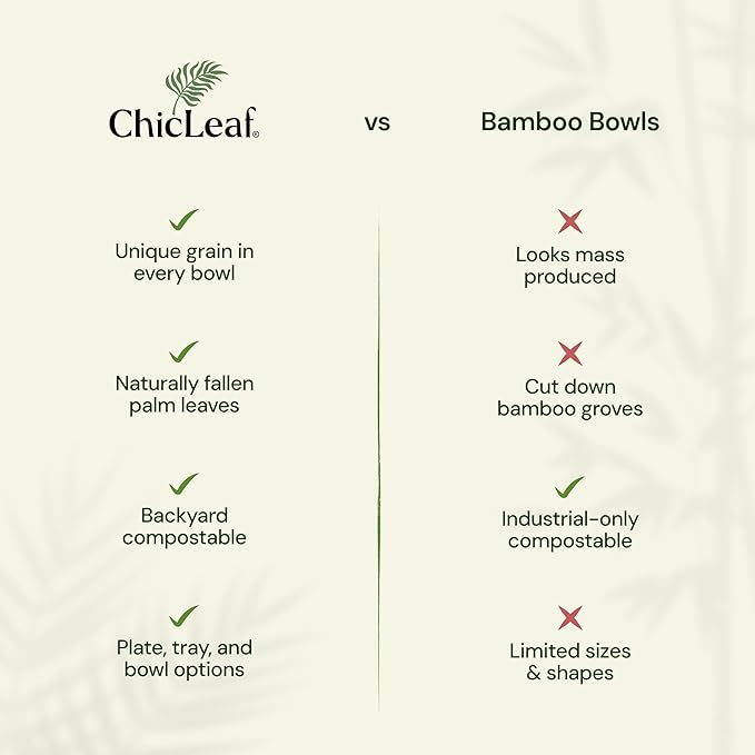 Chic Leaf Palm Leaf Bowls - Mini Disposable Bamboo Style Bowls for Weddings, Parties, Winter Tasting Events, Game Day Appetizers - Elegant Romantic Date Night Essentials (5.5'' Square - 25 Pack)