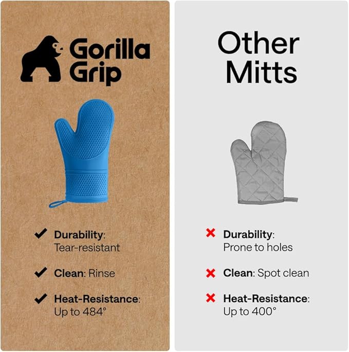 GORILLA GRIP BPA-Free Soft Silicone Oven Mitts, 14.5x8.3, Heat Resistant and Waterproof Cooking Gloves, Thick Cotton Lining, Flexible Gripping for Baking Grilling, Kitchen Potholders Set of 2, Aqua