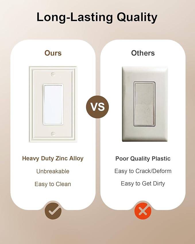 6-Pack Decorator Outlet Cover Plate, Light Almond Decorative Switch Plates and Outlet Covers, Durable Zinc Alloy Wall Plates for Electrical Outlets, Receptacle, GFCI Outlet, Dimmer Switch