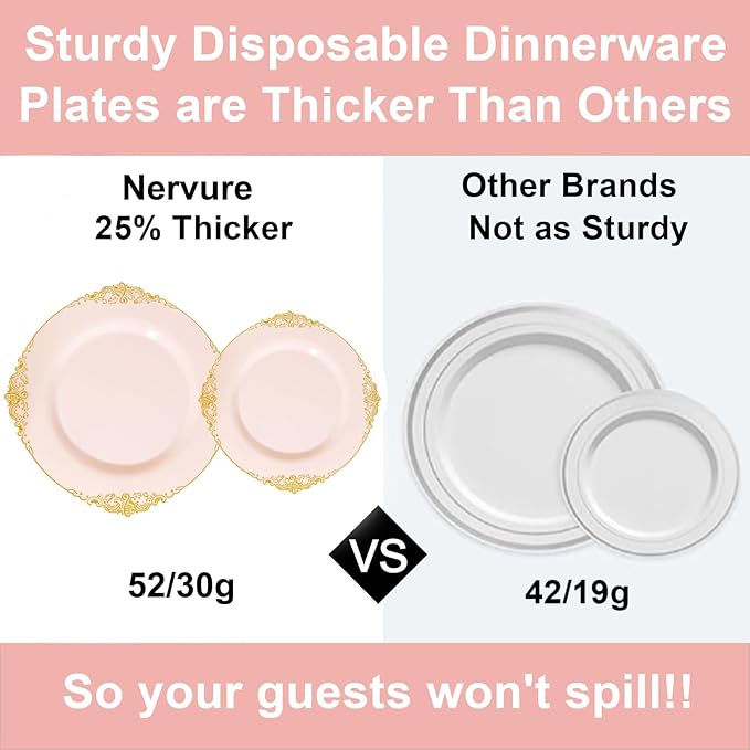 Nervure 100PCS Pink and Gold Plastic Plates - 10.25Inch Pink Disposable Plates - Plastic Dinner Plate for Weddings & Parties