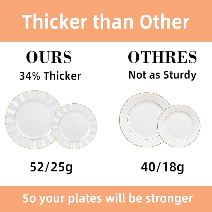 72PCS Pearl White Plastic Plates, Heavy Duty Disposable Party Plates with Gold Rim, 36 Dinner and 36 Dessert for Parties and Wedding