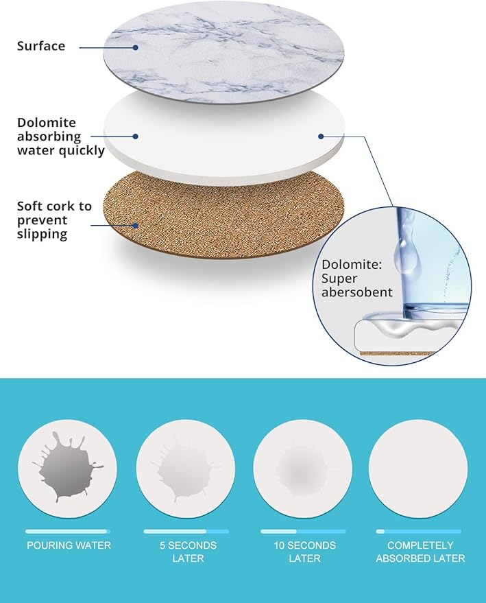 LIFVER Absorbent Coaster Sets of 4, Drink Coasters with Holder, White Marble Style Ceramic Drink Coaster for Tabletop Protection, Suitable for Kinds of Cups and Wooden Table, Cool Home Decor, 4 Inches