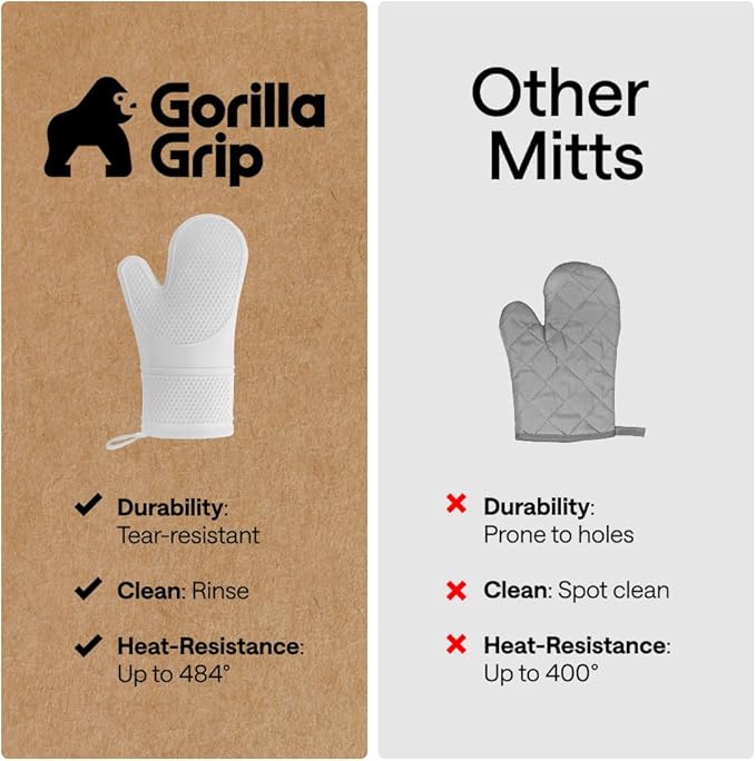 GORILLA GRIP BPA-Free Soft Silicone Oven Mitts, 14.5x8.3, Heat Resistant and Waterproof Cooking Gloves, Thick Cotton Lining, Flexible Gripping for Baking Grilling, Kitchen Potholders Set of 2, White