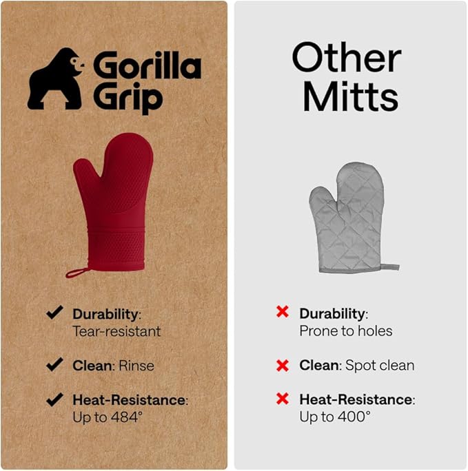 GORILLA GRIP BPA-Free Soft Silicone Oven Mitts, 14.5x8.3, Heat Resistant and Waterproof Cooking Gloves, Thick Cotton Lining, Flexible Gripping Kitchen Potholders Set of 2, Christmas Kitchen Decor, Red