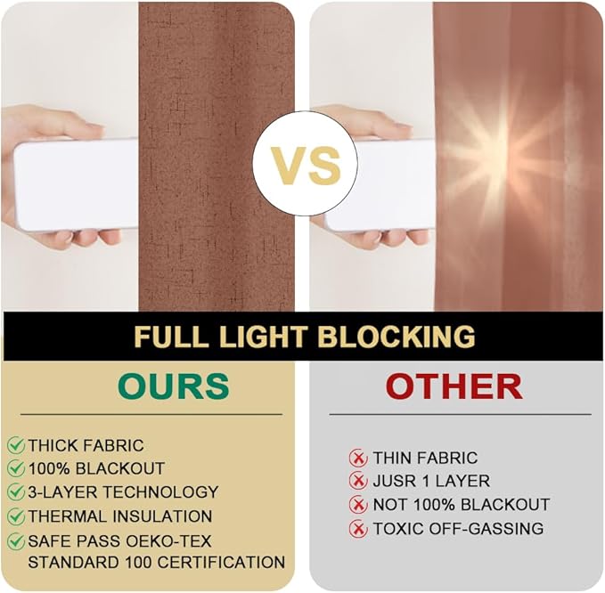 PrinceDeco Blackout Curtains 63 Inches Long 2 Panels 100% Blackout Curtains for Bedroom Thermal Insulated Textured Drapes for Living Room Anti-Rust Grommet Top, 52" W x 63" L,Washed Spice
