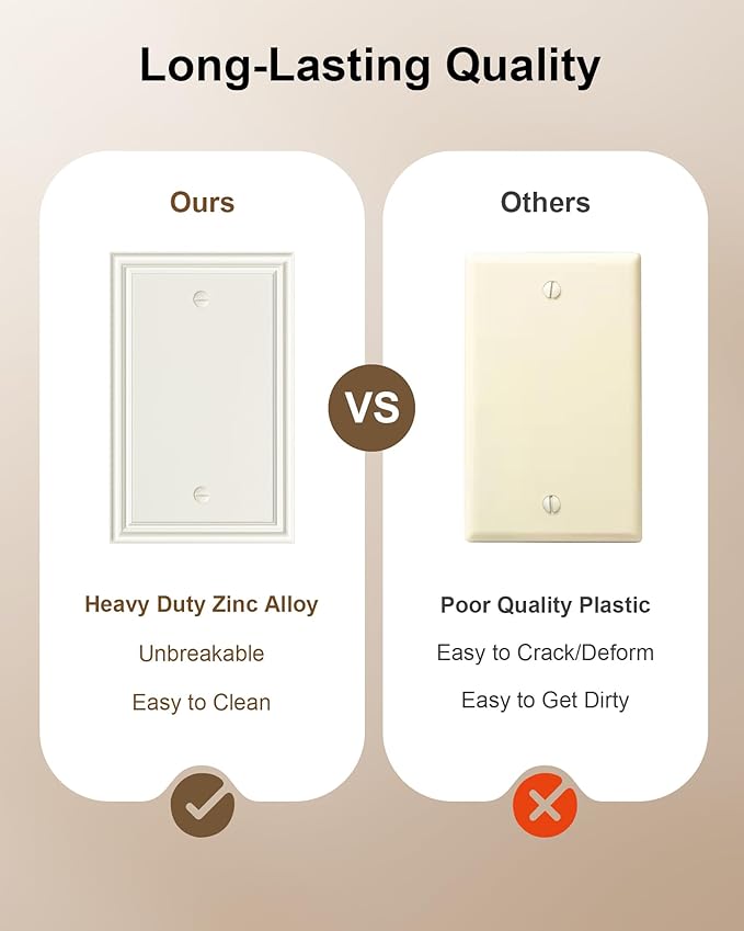 2-Pack Single Blank Wall Plate, Durable Solid Zinc Alloy Blank Wall Plate Cover, Light Almond Blank Switch Plate Cover, Corrosion Resistant