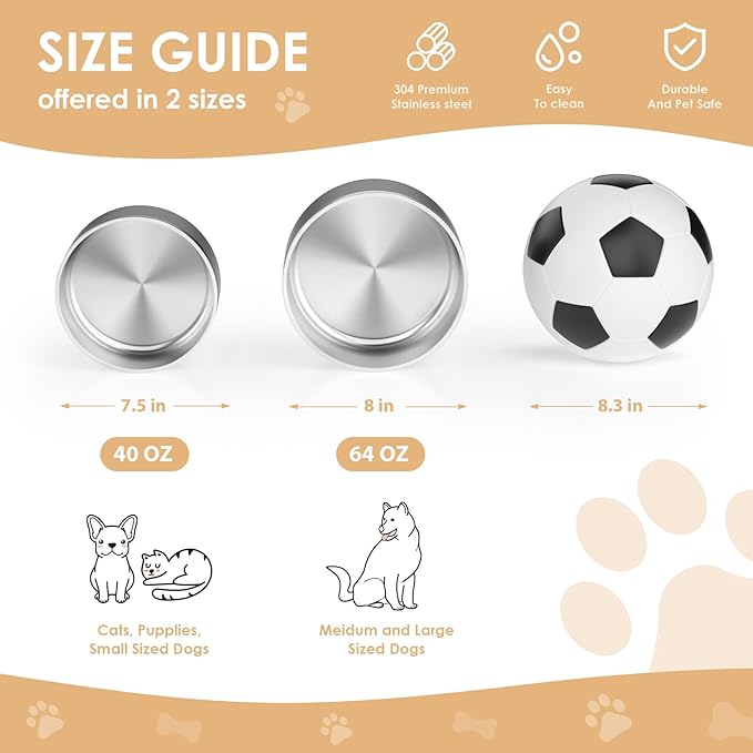 IKITCHEN Dog Bowl for Food and Water, 40 Oz Stainless Steel Pet Feeding Bowl, Durable Non-Skid Insulated Heavy Duty with Rubber Bottom for Medium Large Sized Dogs (40 Ounces/5 Cup, Grey)