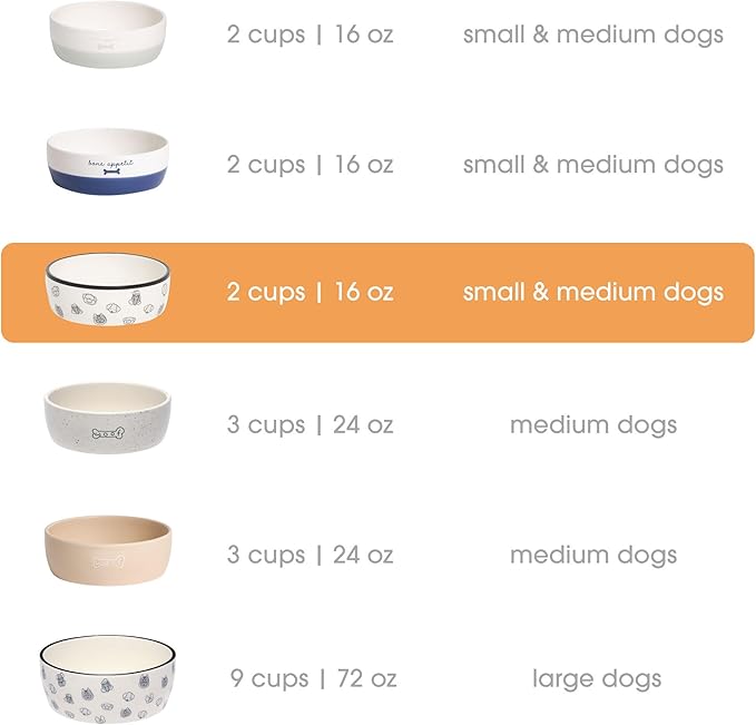 Pearhead Ceramic Dog Faces Dog Bowl, Holds 2 Cups, Stoneware Food and Water Dish for Dogs up to 20 lbs, Heavy Non-Slip Base, Small/Medium