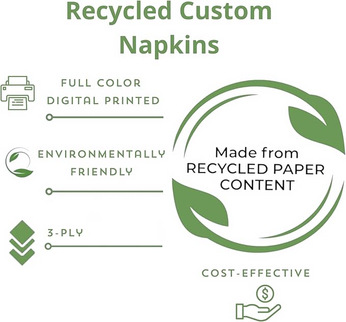 Custom Luncheon Napkins - Personalized Recycled Paper Content Napkins - Eco-friendly & Full-Color Digital Printed - Events & Celebrations - Pack of 50 - Diamond Edge Embossed Full Coverage, 6.5"x 6.5"