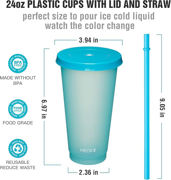 Meoky 12Pack Plastic Cups with Lids and Straws 24oz Reusable Color Changing Cups for Adult Kids Cold Coffee Drinking Tumblers Summer Party Cups