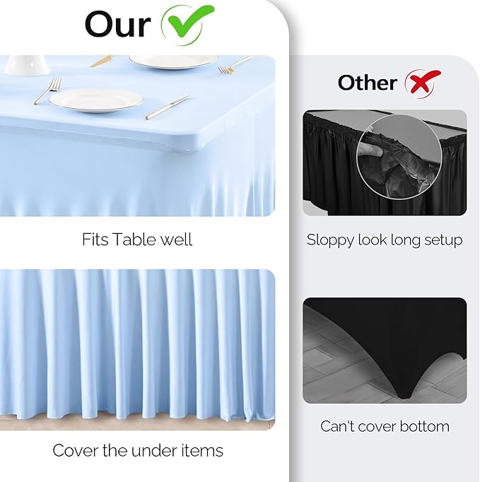 Wish Care 2 Pack Baby Blue Spandex Table Clothes for 6 Foot Rectangle Tables, 6FT Wrinkle Free Fitted Tablecloths Ruffles Design Table Cover for Party, Banquet, Wedding and Events