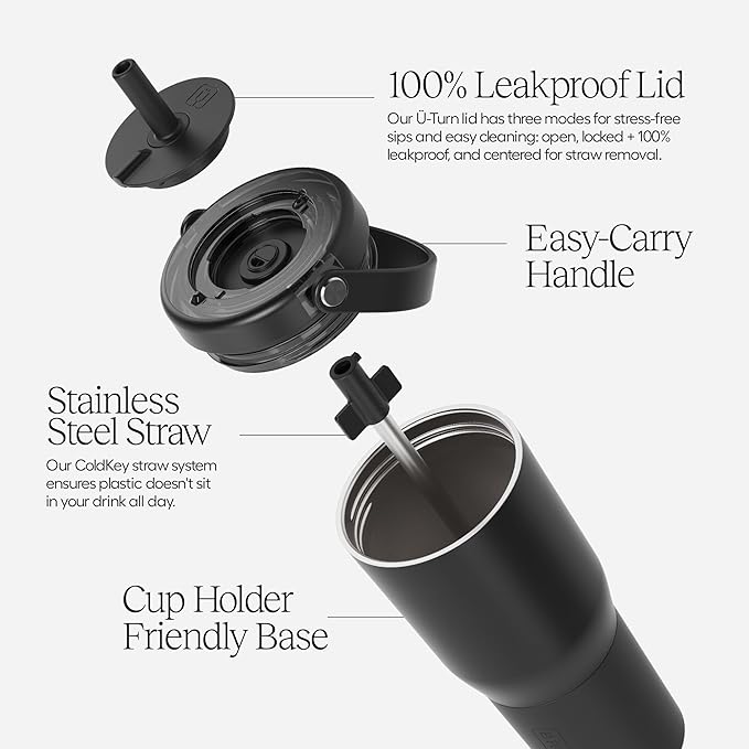 BrüMate Resa 35oz 100% Leakproof Travel Tumbler with Handle & Straw | Flexible SoftSip Straw | Silicone Sleeve for Durability | Stainless Steel | Cup Holder & Travel Friendly Water Bottle | (Sage)