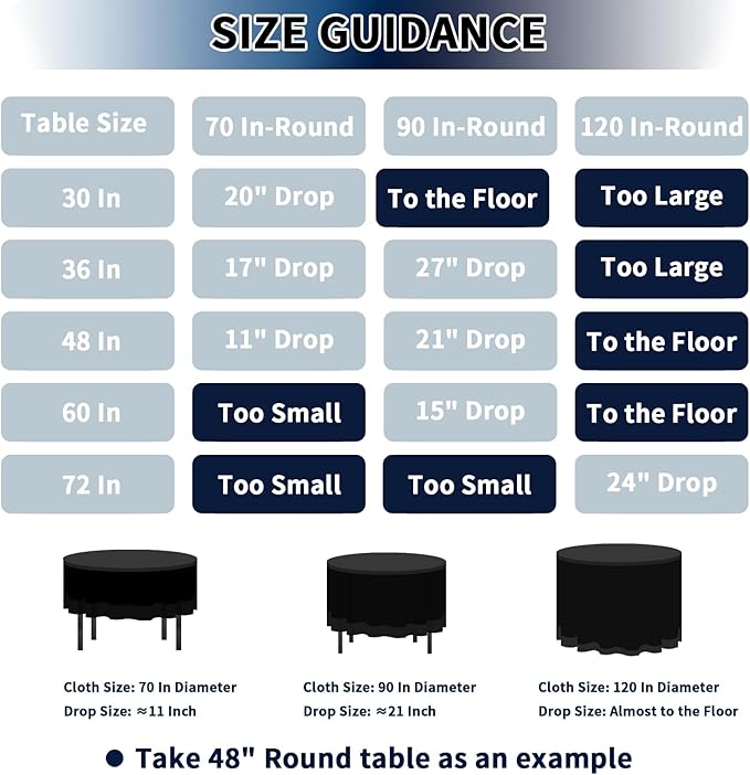 PureFit 6 Pack Round Navy Blue Table Cloths 90 Inch for Round Tables, Stain and Wrinkle Resistant Table Linens for Home Use, Wedding, Party, Banquet and Camping