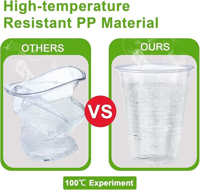 2000 Pack 12 oz Clear Plastic Cups, 12 Ounce Disposable Drinking Cups for Party, Event, Picnic, Cold, Hot