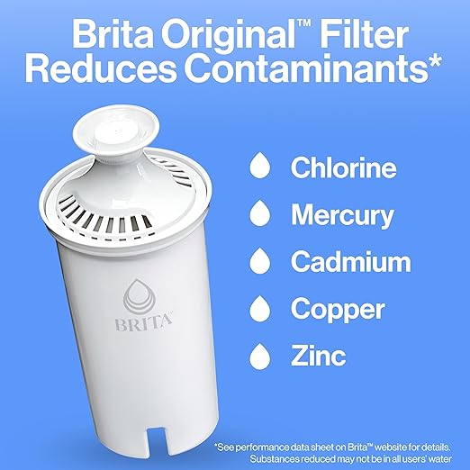 Brita Large Water Filter Pitcher for Tap and Drinking Water, Includes 1 Standard Filter, BPA-Free, Lasts Two Months, 10-Cup Capacity, Bright White