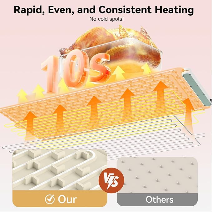 Warming Mat for Food Extra Large: 36"X16" Adjustable Silicone Food Warming Mat Heating Pad Food Warming Pad for Kitchen Counter Warming Trays for Buffets Party Hot Plates for Countertop Gifts Family