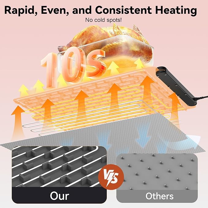 Food Warming Mat Electric Tray: Adjustable Silicone Heating Pad with 3 Temperature Settings 4 Timer Function Portable Roll Up Hot Plate for Buffets Party Gatherings Kitchen Countertop Black Gray