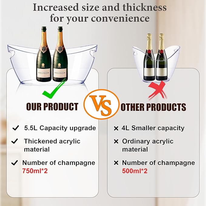 Ice Bucket 2 PCS, Thickened Ice Buckets for Parties, Mimosa Bar Supplies Beverage Tub for Champagne Beer Sparkling Wine Cocktails（5.5L) 16.5 * 7.3 * 6.8inch