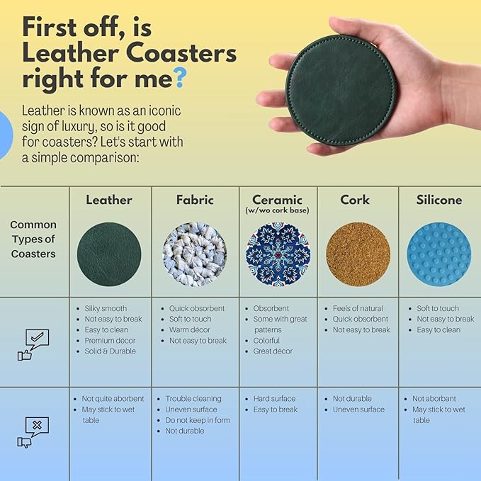 LAMOTI Leather Coasters for Drinks, 4" Drink Coasters Set of 6 with Holder for Tabletop Protection, Handmade Luxurious Home Décor and Housewarming Gift (Green)