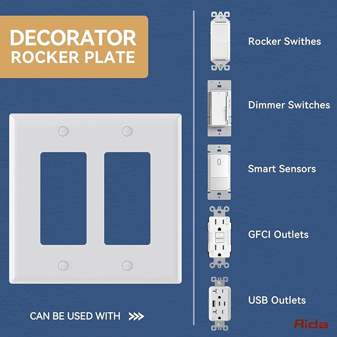 AIDA 2-Gang Decorative Wall Plates, 4.88" H x 4.94" L - Unbreakable Thermoplastic Faceplate Cover for Outlets and Switches, UL Listed - (10 Pack, Glossy White)