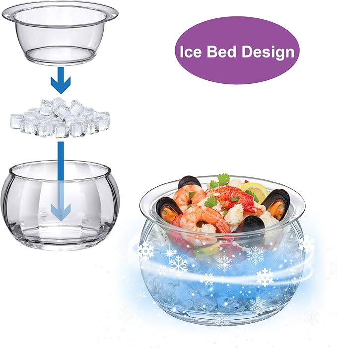 Amazing Abby - Ice Bed - Acrylic Chilled Dip Server Bowl with Ice Chamber (1-Pack), Clear Plastic Iced Serving Bowl, Keeping Dips and Condiments Cold and Fresh for Party, Picnic, Outdoor Dining