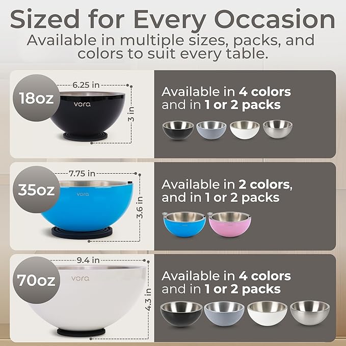 Vora 18oz Dip Chiller Bowl | 2 Pack Black Stainless Steel Chilled Dip Bowl for Dips, Guacamole, Hummus, Salsa | Insulated Serving Dishes with Easiest Water Fill & Refillable Chamber