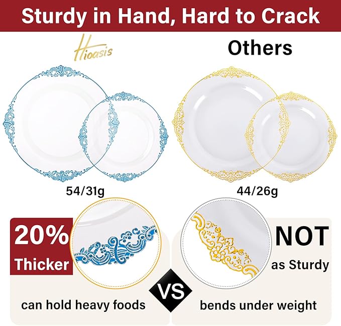Hioasis 175pcs Clear and Blue Plates - Blue Party Plates for 25 Guest, Include 50 Heavy-duty Plates(20% Thicker Than Standard), 25 Pre Rolled Gold Plastic Silverware Set, 25 Cups