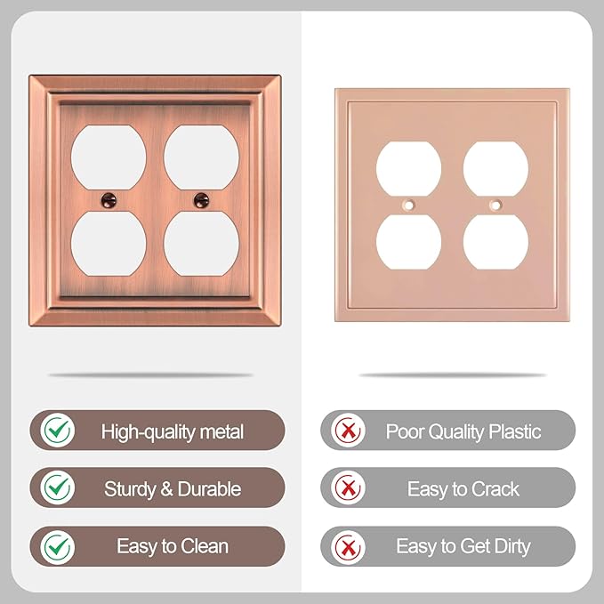 Metal Wall Plate for Electrical Outlets, Decorative Antique Copper Switch Plates Outlet Cover, Light Switch Cover Plate, 2-Gang Wall Plates (Double Duplex Outlet, 2 Pack)