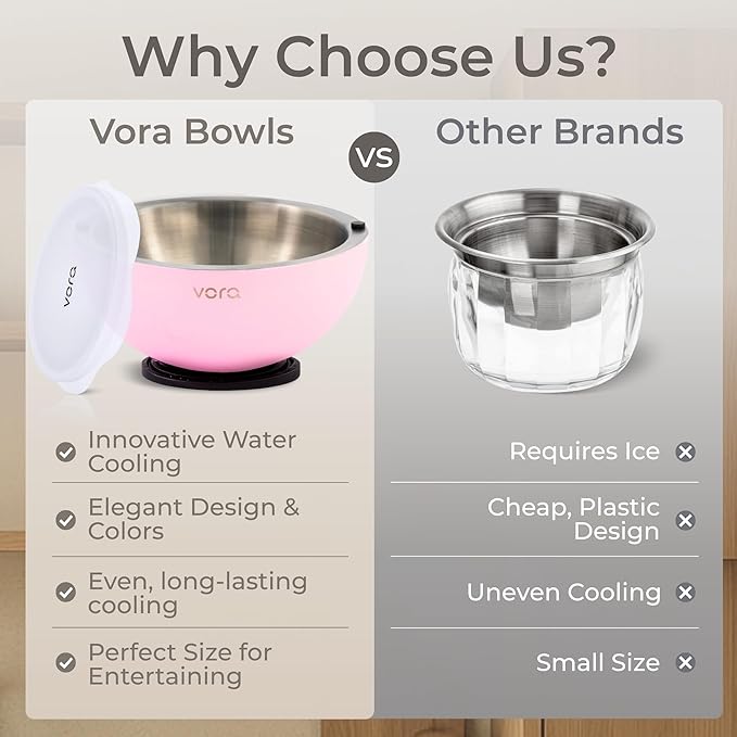 Vora 35oz Dip Chiller Bowl with Lid | 2 Pack Pink Stainless Steel Chilled Serving Bowl Keep Dips, Salads, and Appetizers Perfectly Cold with Leak-Resistant Ice Bowl for Effortless Hosting