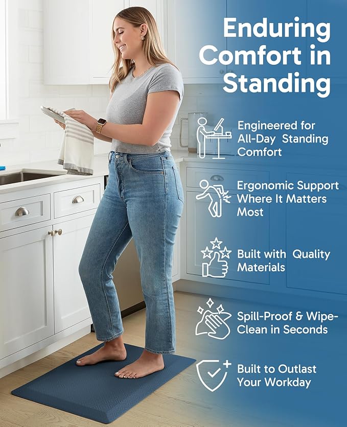 Ophanie Kitchen Mats for Floor, 3/4 Inch Thick Kitchen Rugs, 20'' x 48'' Anti Fatigue Standing Cushioned Mat, Waterproof,Comfort Ergonomic Mat for Office, Home, Sink, Blue Non-Slip Bottom