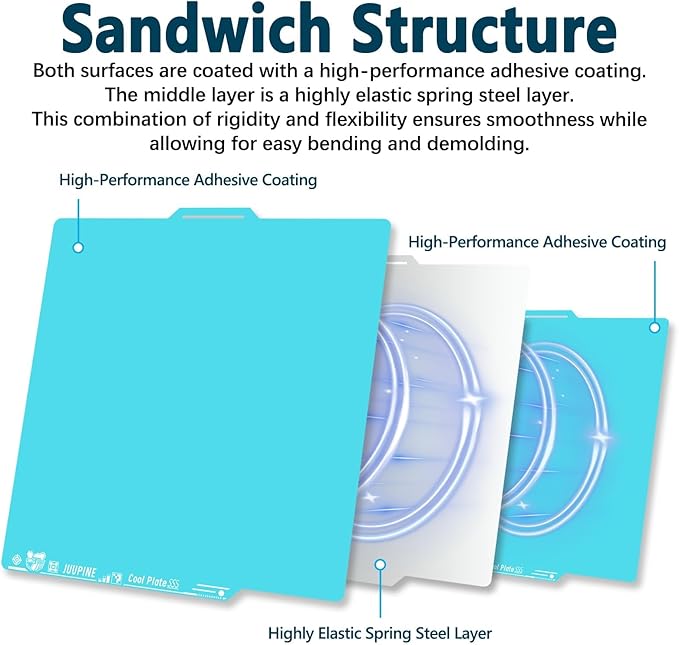 2.0 Upgraded OMG Cool Plate for Bambu Lab P2S/P1S/P1P/A1/X1/X1C, 257x257mm Thicker Magnetic Bamboo Build Plate with Supertack Smooth Surface, Low-temperature 3D Printer Bed Plate for PLA PETG Printing
